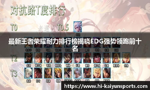 开云kaiyun