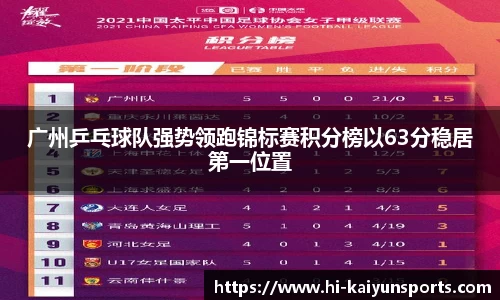 开云kaiyun